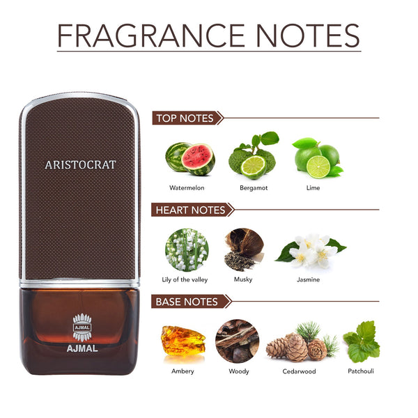 ARISTOCRAT Perfume 75ML for Men