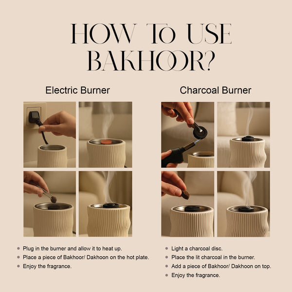 Bakhoor Giftset pack of 4 (20 gms each)