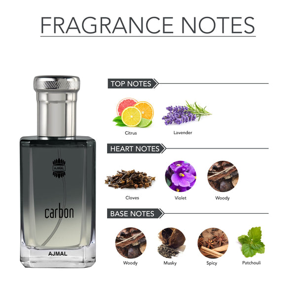 CARBON Perfume 100ML for Men