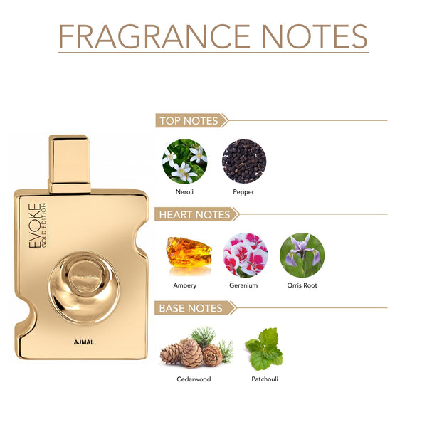 EVOKE GOLD EDITION Perfume 90ML for Men