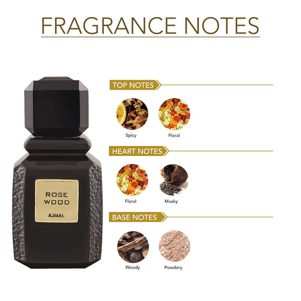 ROSEWOOD Perfume 100ML for Men & Women