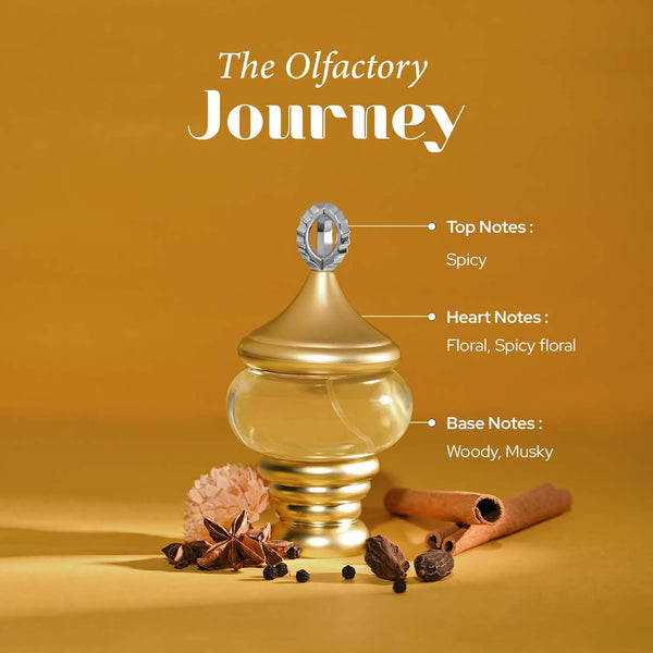 1001 Nights Perfume for Unisex 60 ML