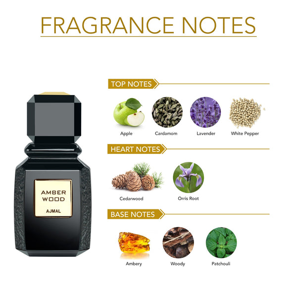 AMBER WOOD Perfume 100ML for Men & Women