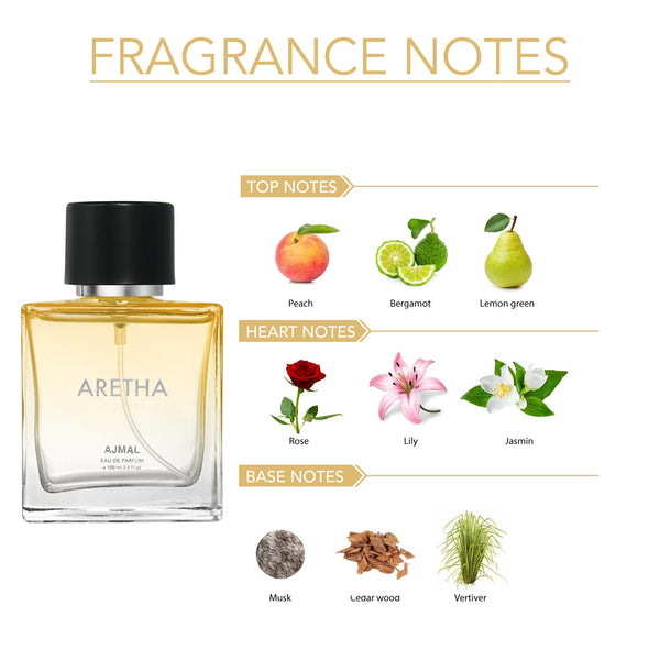 ARETHA Perfume 100ML for Women