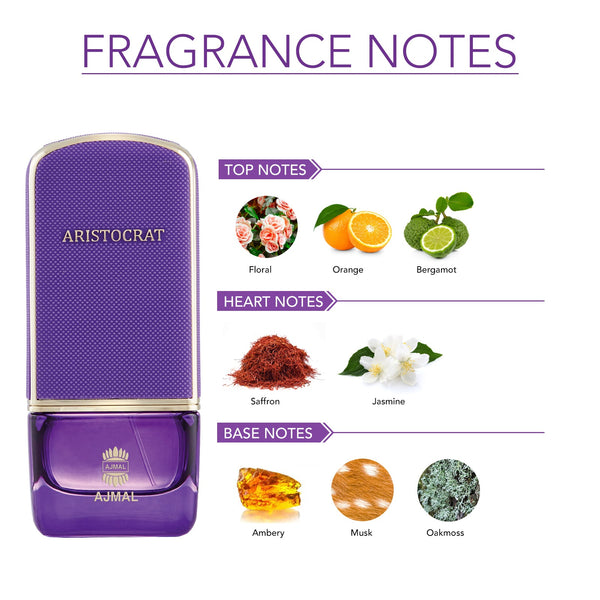 ARISTOCRAT FEMME Perfume 75ML for Women