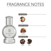 MUSK ROSE Non-Alcoholic Attar 12ML for Men & Women
