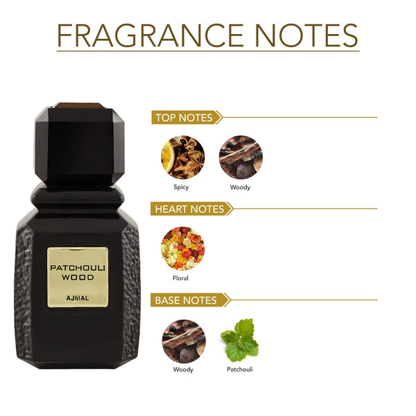 PATCHOULI WOOD Perfume 100ML for Men & Women